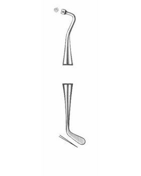Filling Instruments